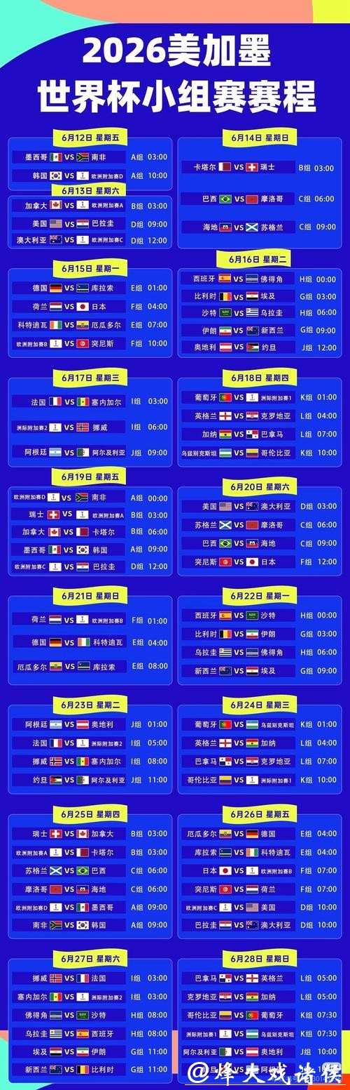 2026年世界杯直播观看攻略 2026年世界杯直播观看攻略