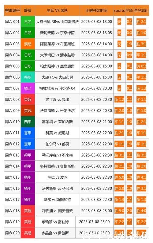 正规渠道世界杯下注平台推荐 正规渠道世界杯下注平台推荐