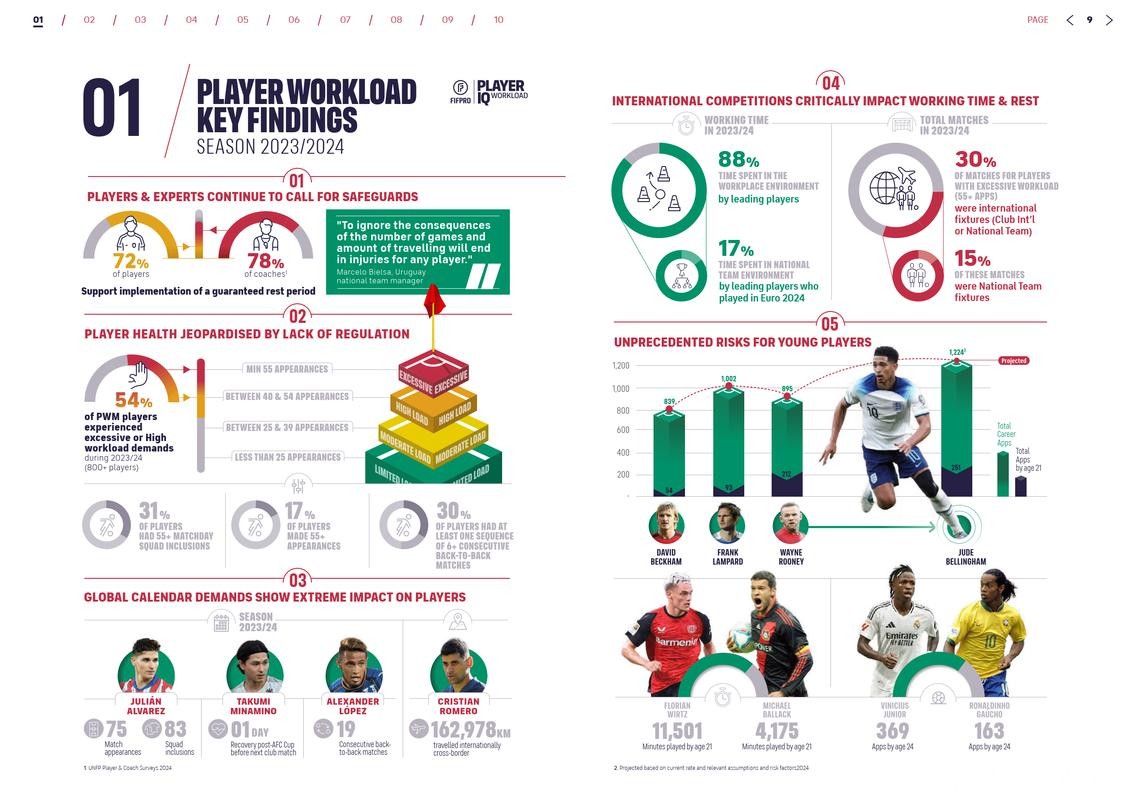 世界杯买球数据分析技术与趋势 世界杯买球数据分析技术与趋势