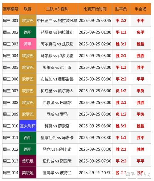 2026世界杯竞猜技巧揭秘