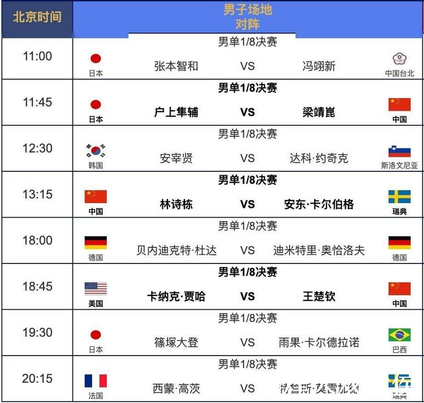 世界杯冷门预测常见问题整理，数据筛选和赛程影响说明